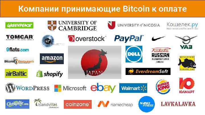 Компании принимающие Bitcoin к оплате 