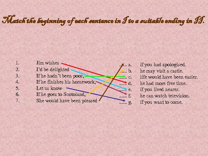 Match the beginning of each sentence in I to a suitable ending in II.