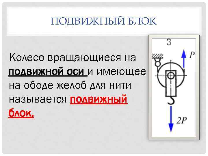 ПОДВИЖНЫЙ БЛОК Колесо вращающиеся на подвижной оси и имеющее на ободе желоб для нити