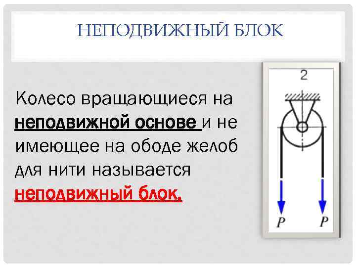 НЕПОДВИЖНЫЙ БЛОК Колесо вращающиеся на неподвижной основе и не имеющее на ободе желоб для