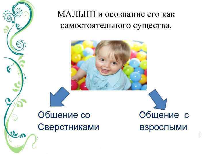 МАЛЫШ и осознание его как самостоятельного существа. Общение со Сверстниками Общение с взрослыми 