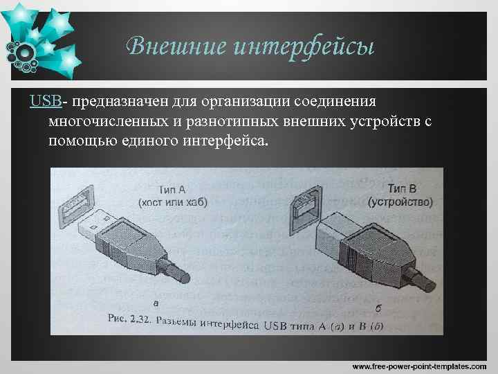 Внешние интерфейсы USB- предназначен для организации соединения многочисленных и разнотипных внешних устройств с помощью