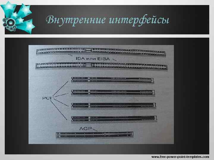 Внутренние интерфейсы 