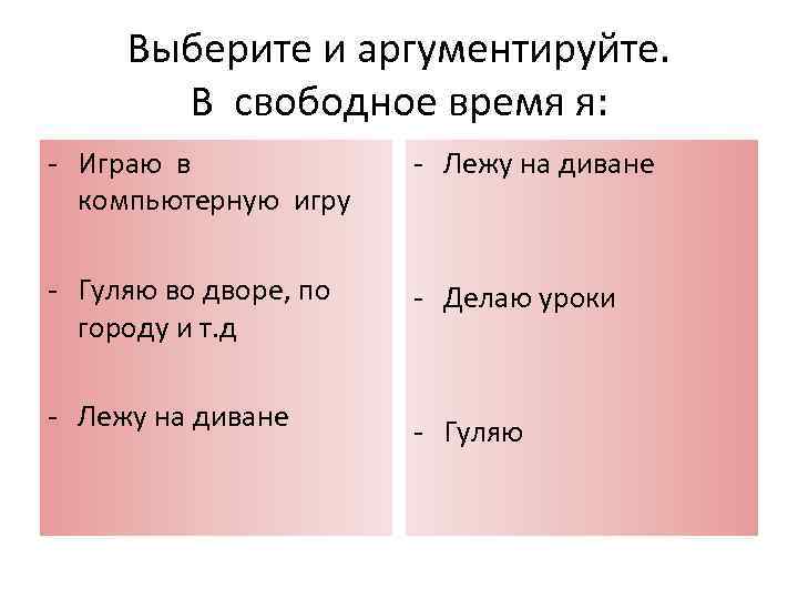 Выберите и аргументируйте. В свободное время я: - Играю в компьютерную игру - Лежу