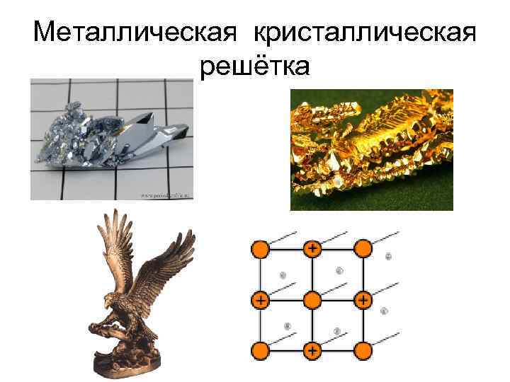 Энергия разрушения кристаллической решетки. Кристаллические решетки 11 класс. Кристаллические решетки рудзитис. Типы кристаллических решеток 11 класс. Типы решеток 11 класс.