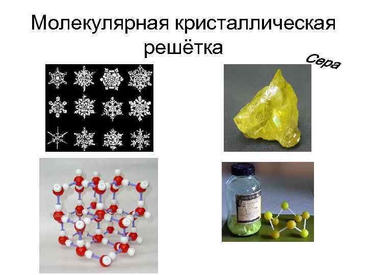 Молекулярная кристаллическая решётка 