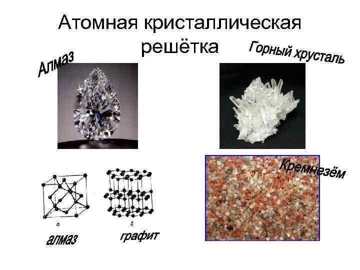 Выберите вещества с атомной кристаллической решеткой. Кристаллическая решетка. Атомная кристаллическая решетка примеры. Вещества с атомной кристаллической решеткой.