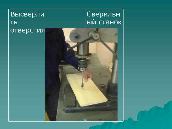 Высверли ть отверстия Сверильн ый станок 