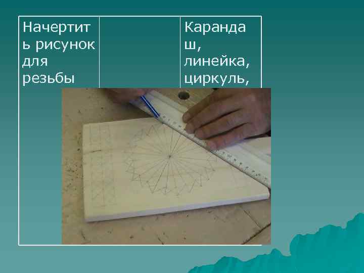 Начертит ь рисунок для резьбы Каранда ш, линейка, циркуль, образцы 