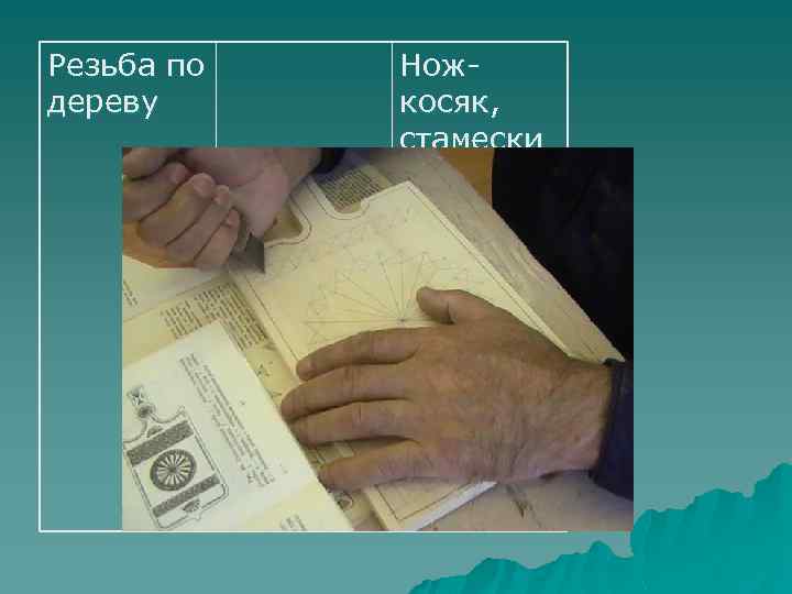Резьба по дереву Ножкосяк, стамески 