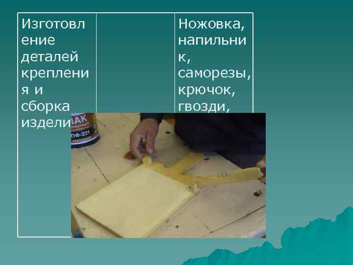 Изготовл ение деталей креплени яи сборка изделия Ножовка, напильни к, саморезы, крючок, гвозди, болт