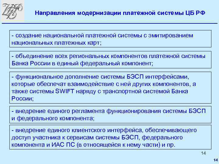 Направления модернизации платежной системы ЦБ РФ - создание национальной платежной системы с эмитированием национальных