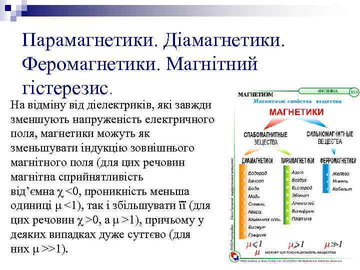 Парамагнетики. Діамагнетики. Феромагнетики. Магнітний гістерезис. На відміну від діелектриків, які завжди зменшують напруженість електричного