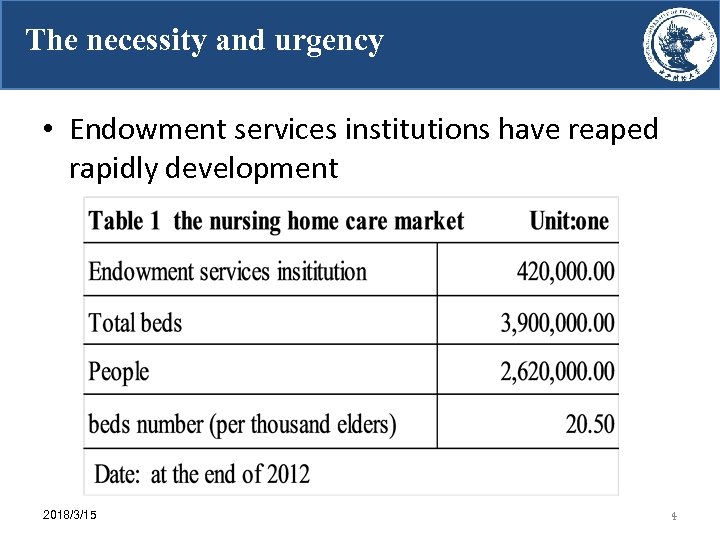 The necessity and urgency • Endowment services institutions have reaped rapidly development 2018/3/15 4