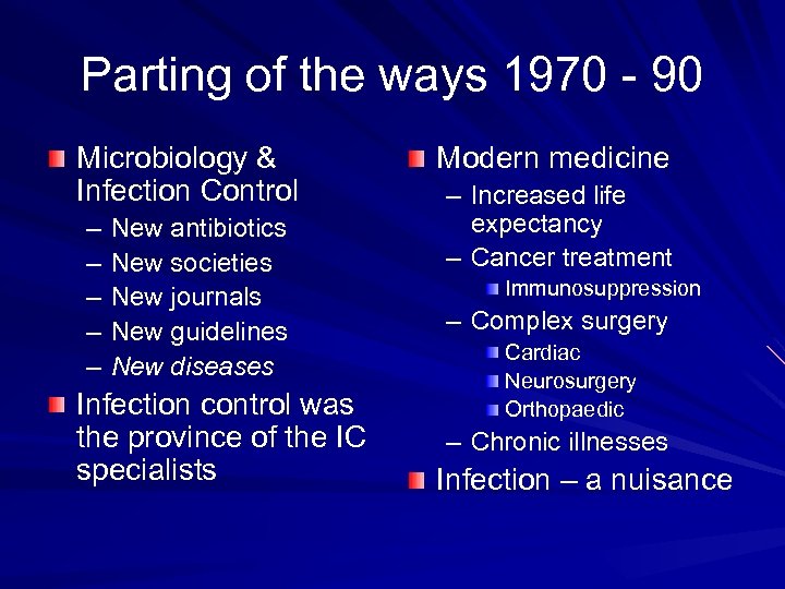 Parting of the ways 1970 - 90 Microbiology & Infection Control – – –