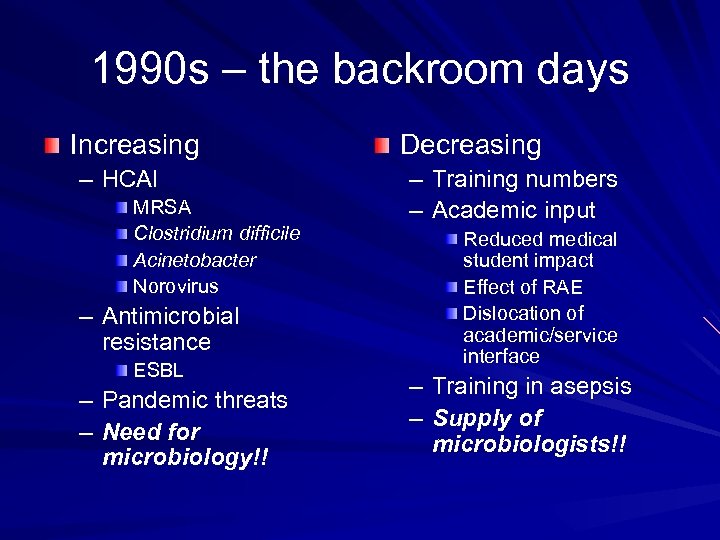 1990 s – the backroom days Increasing – HCAI MRSA Clostridium difficile Acinetobacter Norovirus