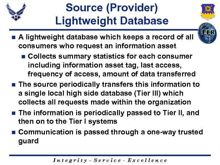 Source (Provider) Lightweight Database A lightweight database which keeps a record of all consumers