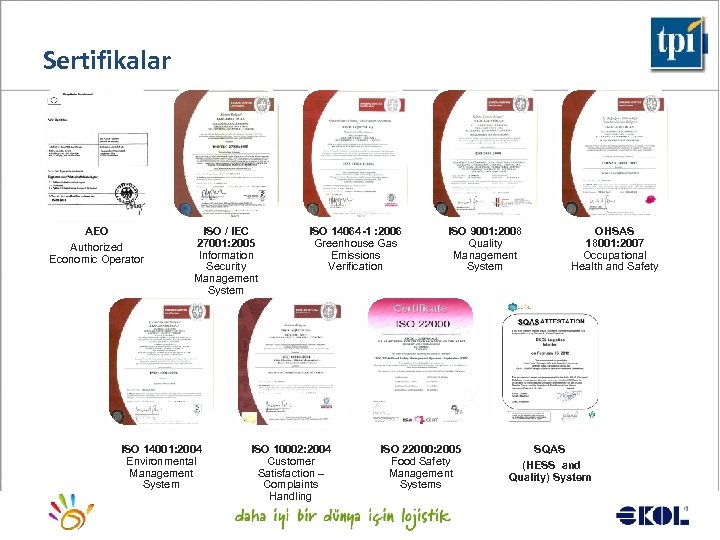 Sertifikalar AEO Authorized Economic Operator ISO / IEC 27001: 2005 Information Security Management System