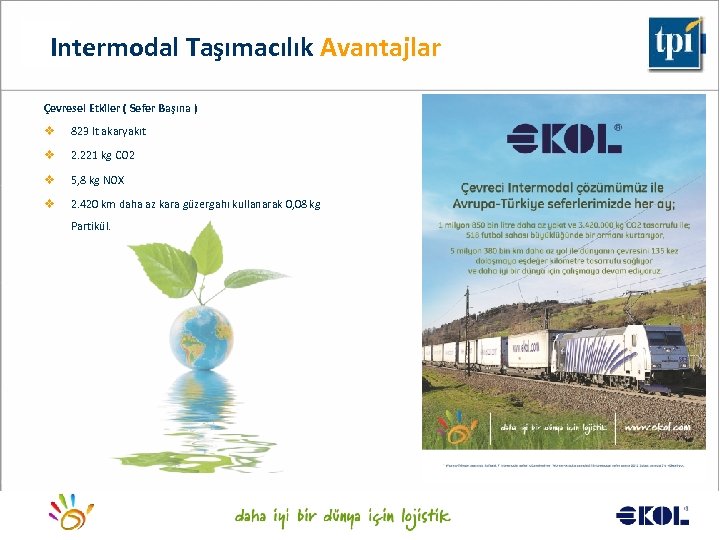 Intermodal Taşımacılık Avantajlar Çevresel Etkiler ( Sefer Başına ) v 823 lt akaryakıt v
