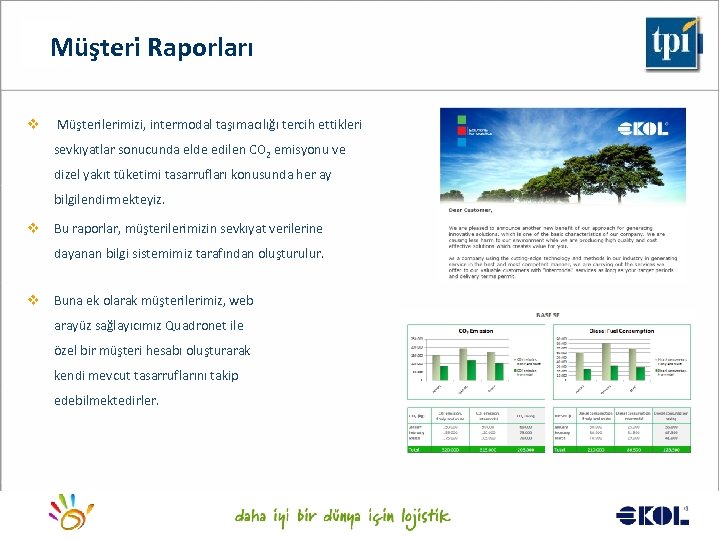 Müşteri Raporları v Müşterilerimizi, intermodal taşımacılığı tercih ettikleri sevkıyatlar sonucunda elde edilen CO 2