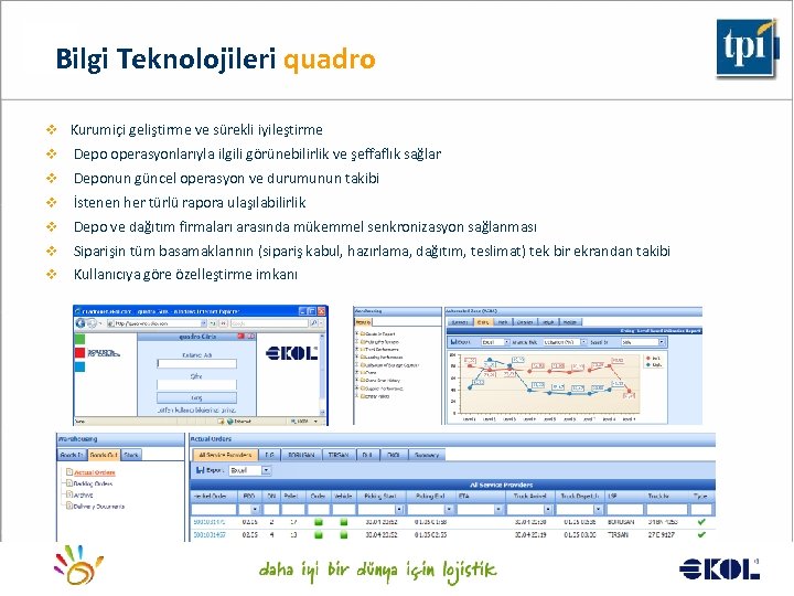 Bilgi Teknolojileri quadro v Kurumiçi geliştirme ve sürekli iyileştirme v Depo operasyonlarıyla ilgili görünebilirlik