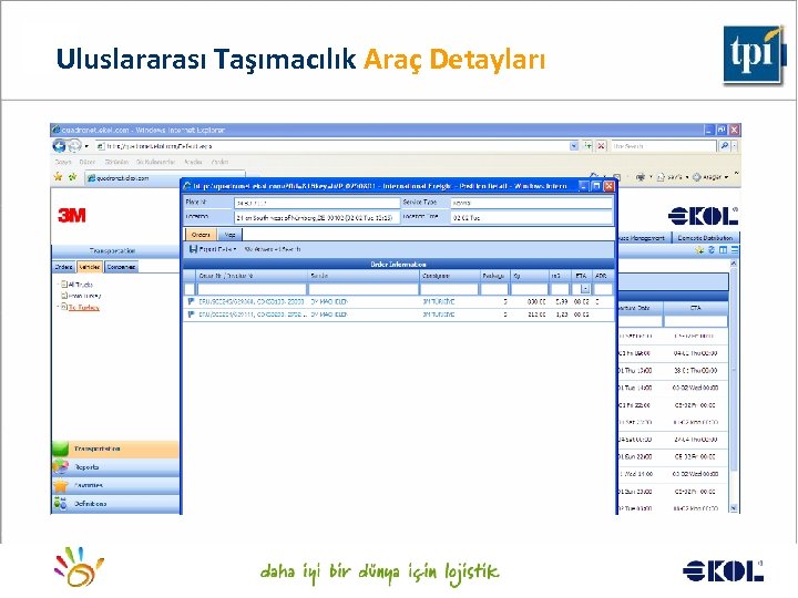 Uluslararası Taşımacılık Araç Detayları Logistics for a better world. . . 