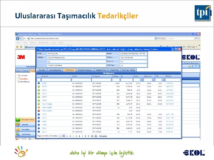 Uluslararası Taşımacılık Tedarikçiler Logistics for a better world. . . 