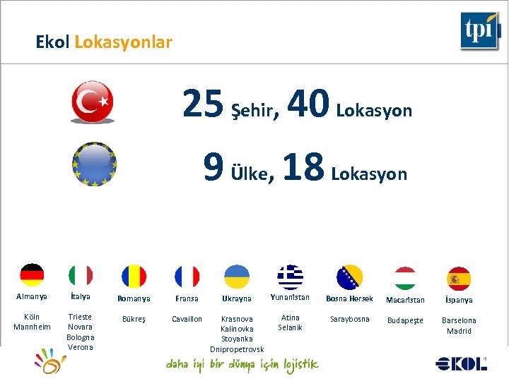 Ekol Lokasyonlar 25 Şehir, 40 Lokasyon 9 Ülke, 18 Lokasyon Almanya İtalya Romanya Fransa
