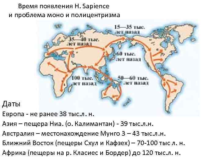 Время появления H. Sapience и проблема моно и полицентризма Даты Европа - не ранее