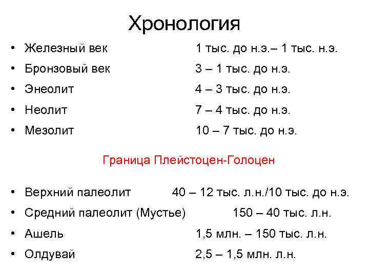 Хронология • Железный век 1 тыс. до н. э. – 1 тыс. н. э.