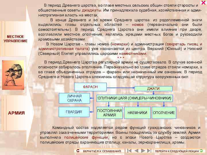  МЕСТНОЕ УПРАВЛЕНИЕ В период Древнего царства, во главе местных сельских общин стояли старосты