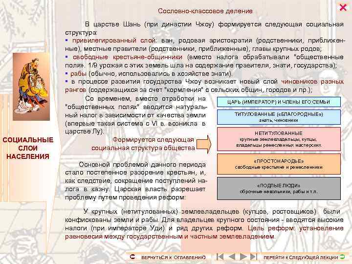  Сословно-классовое деление СОЦИАЛЬНЫЕ СЛОИ НАСЕЛЕНИЯ В царстве Шань (при династии Чжоу) формируется следующая