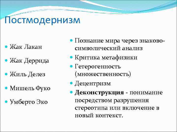 Постмодернизм Жак Лакан Жак Деррида Жиль Делез Мишель Фуко Умберто Эко Познание мира через
