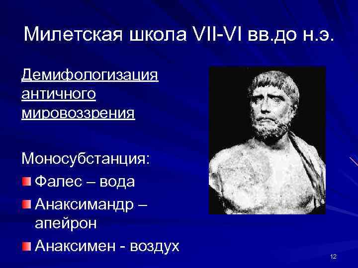 Презентация фалес милетский философия