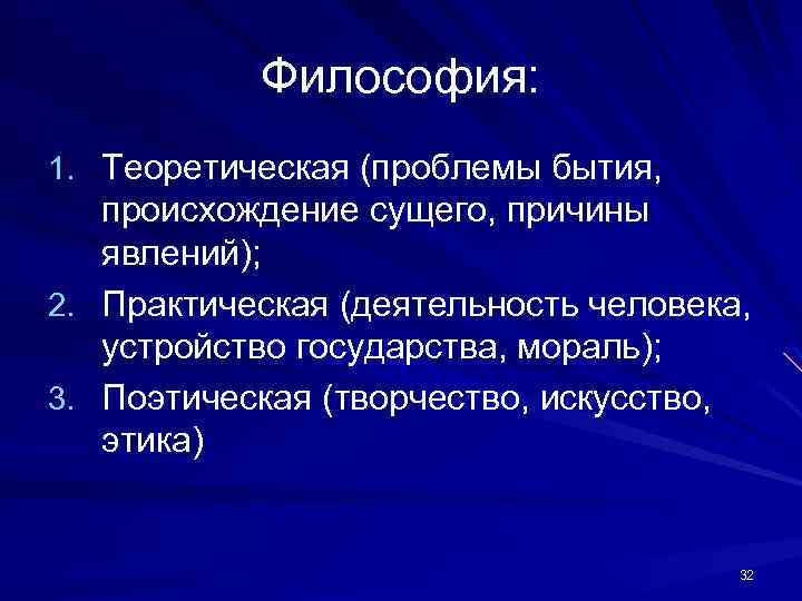 План лекции по философии