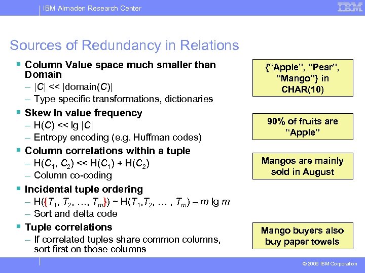IBM Almaden Research Center Sources of Redundancy in Relations § Column Value space much