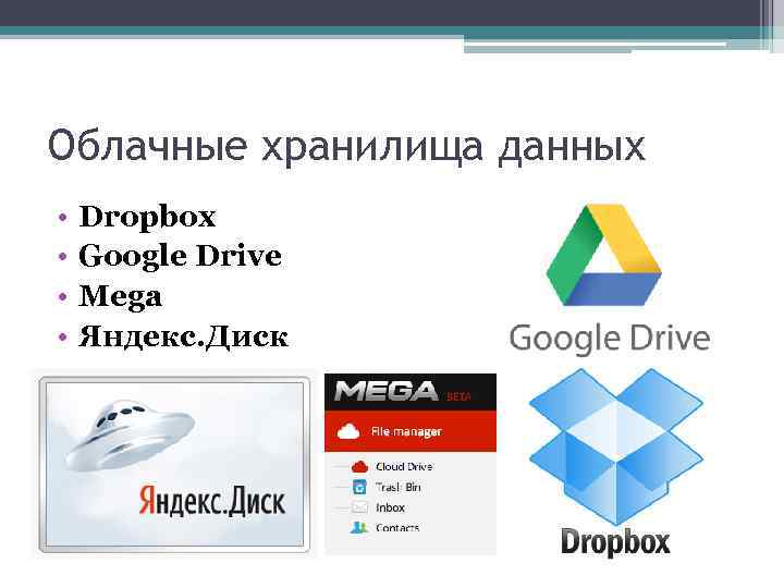 Облачные хранилища данных • • Dropbox Google Drive Mega Яндекс. Диск 