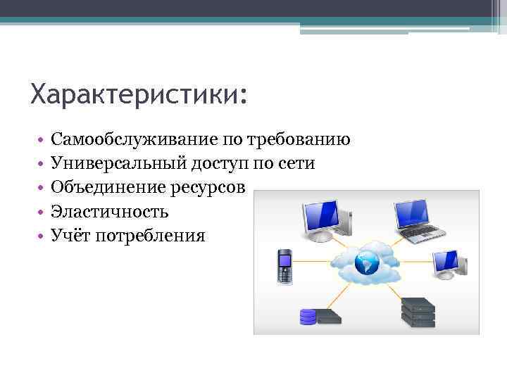 Характеристики: • • • Самообслуживание по требованию Универсальный доступ по сети Объединение ресурсов Эластичность