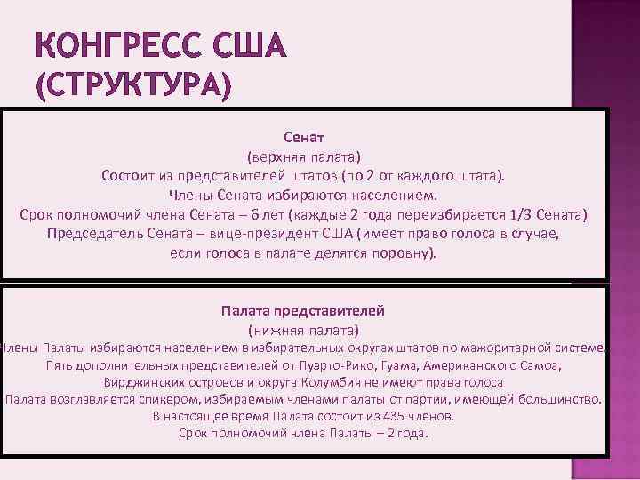 Полномочия сша. Конгресс США структура. Конгресс США полномочия Сената. Основная задача конгресса США. Палаты конгресса США структура.