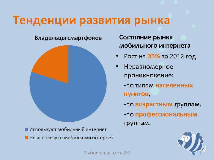 Тенденции развития рынка Состояние рынка мобильного интернета • Рост на 35% за 2012 год
