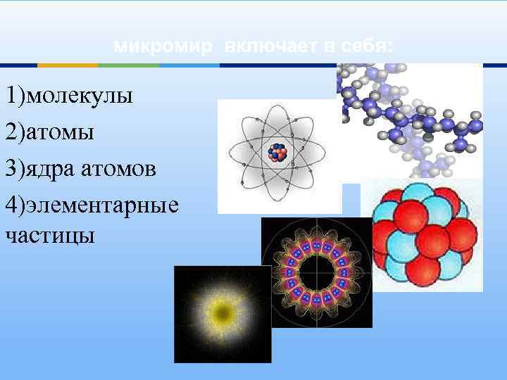 Частица в ядре. Элементарные частицы составляющие атом. Элементарные частицы составляющие ядро атома. Молекулы атомы элементарные частицы. Молекула атом ядро.