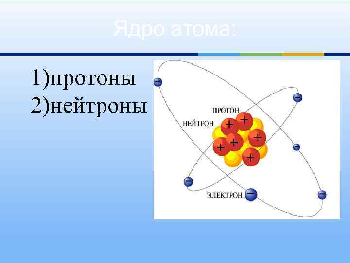 Два нейтрона в ядре содержат атомы