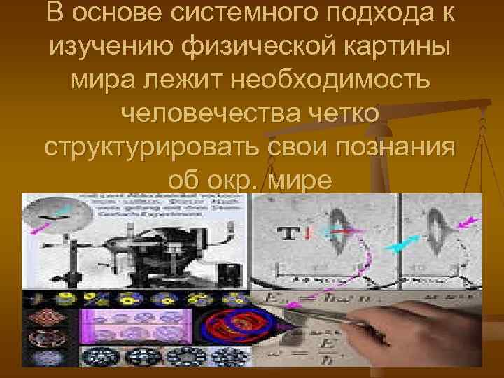 Укажите положение не свойственное ни неклассической физической картине мира ни электромагнитной