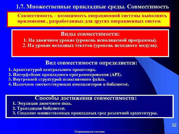 1. 7. Множественные прикладные среды. Совместимость – возможность операционной системы выполнять приложения , разработанные