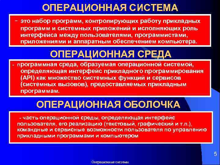 ОПЕРАЦИОННАЯ СИСТЕМА - это набор программ, контролирующих работу прикладных программ и системных приложений и