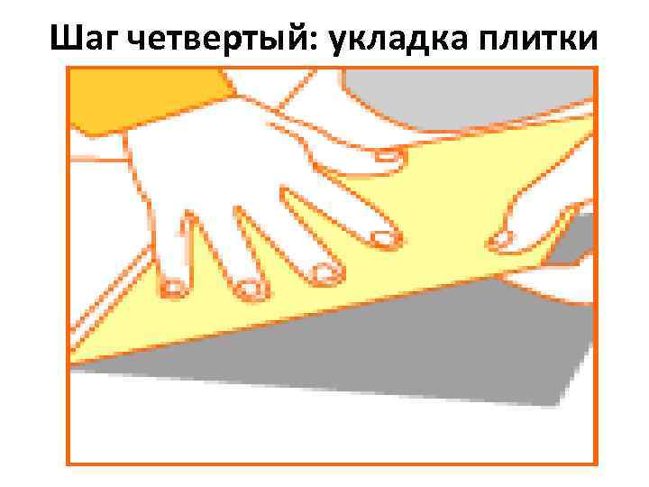 Шаг четвертый: укладка плитки 