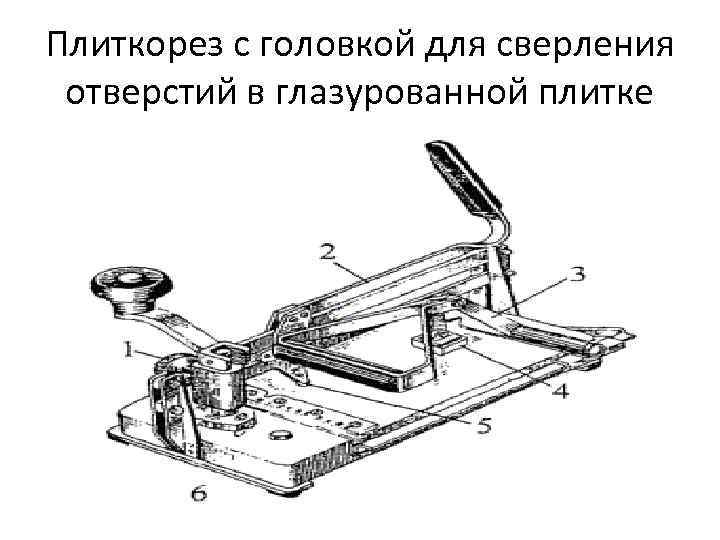 Плиткорез с головкой для сверления отверстий в глазурованной плитке 