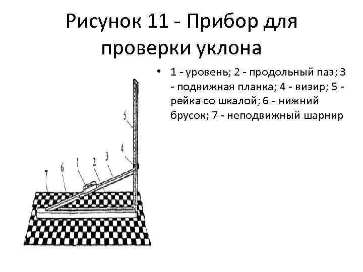 Рисунок 11 - Прибор для проверки уклона • 1 - уровень; 2 - продольный