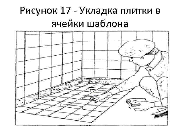 Рисунок 17 - Укладка плитки в ячейки шаблона 