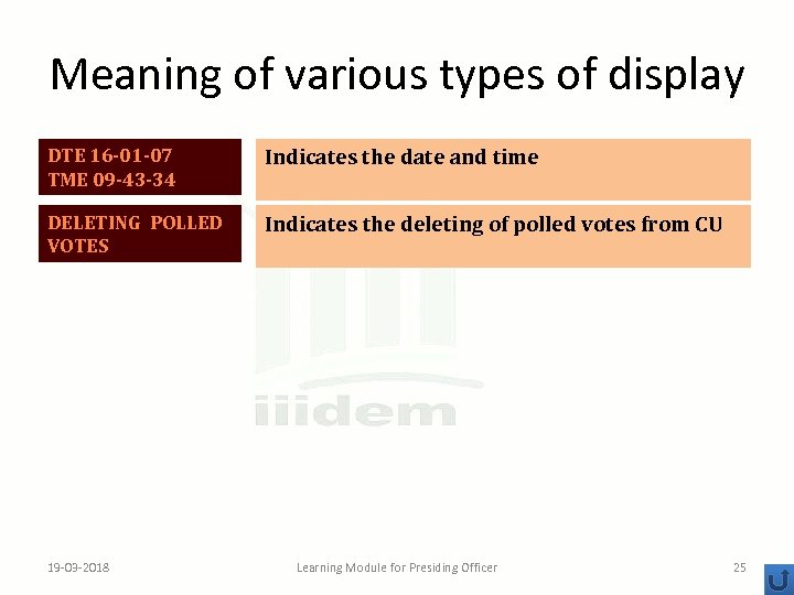 Meaning of various types of display DTE 16 -01 -07 TME 09 -43 -34